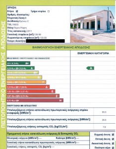 certificado_Grecia