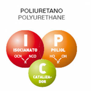 diferencias-poliuretano-hibridos-poliurea